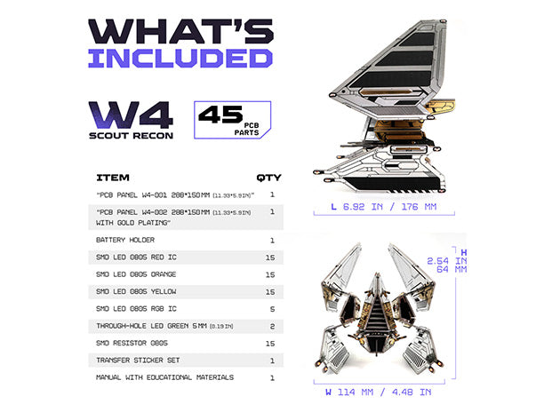 W4 SCOUT RECON + TOOL KIT: El Arsenal Completo del Ingeniero Cyberpunk